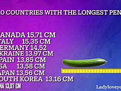 Picioare, funduri și corpuri slabe în Top 10 cele mai lungi țări cu puli